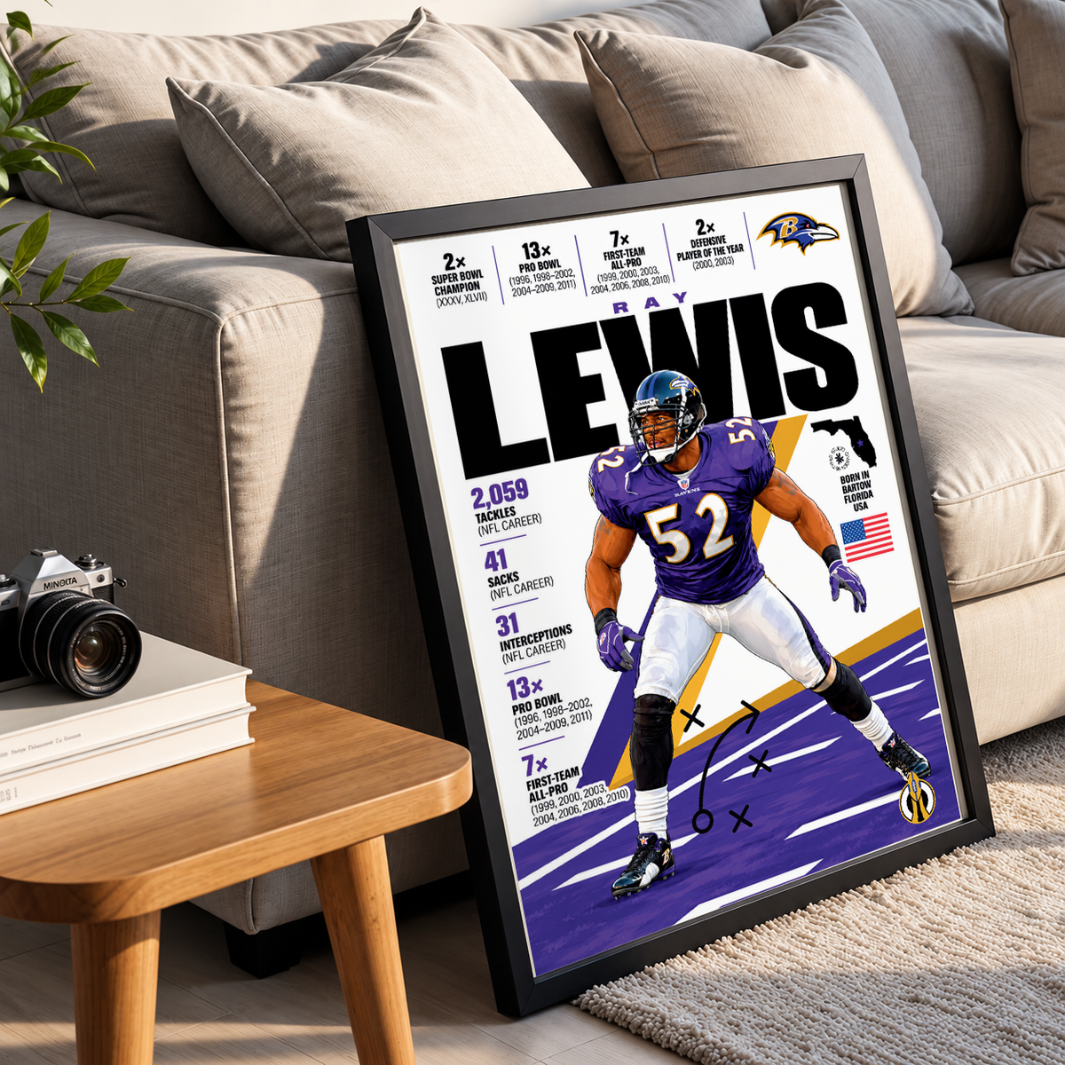 Ray Lewis poster, Baltimore Ravens NFL wall art print in a boy's bedroom - 98types