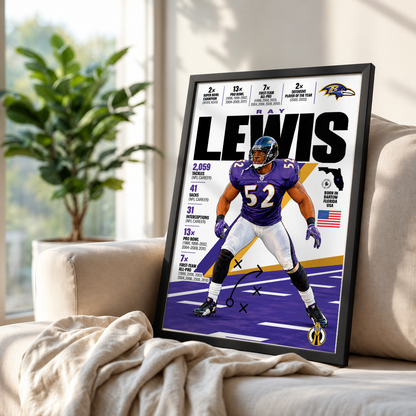 Ray Lewis poster, Baltimore Ravens NFL wall art print in a boy's bedroom - 98types