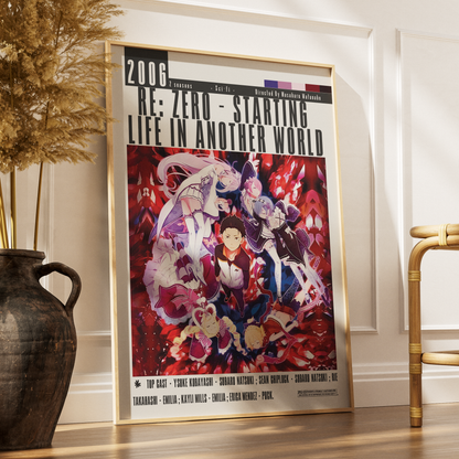 Re:Zero – Starting Life in Another World Anime Posters