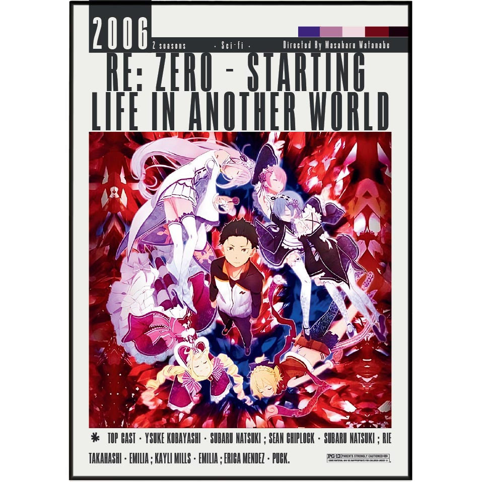 Re Zero Starting Life in Another World anime poster — Subaru Emilia isekai wall art print UK
