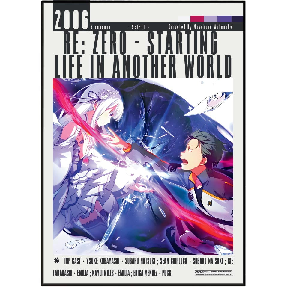 Re Zero Starting Life in Another World anime poster art print UK