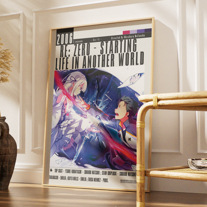 Re Zero Starting Life in Another World anime poster art print UK