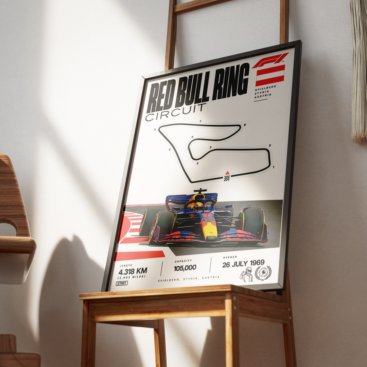 Red Bull Ring Spielberg Austrian Grand Prix F1 track poster