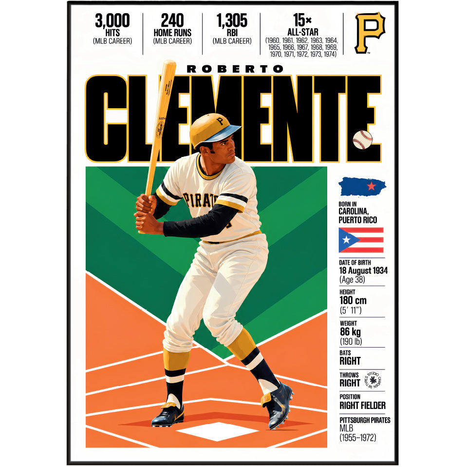 Roberto Clemente poster, Pittsburgh Pirates baseball wall art print in a bedroom - 98types