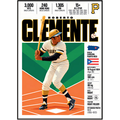 Roberto Clemente poster, Pittsburgh Pirates baseball wall art print in a bedroom - 98types