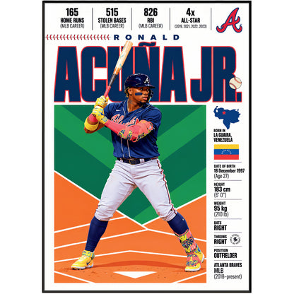 Ronald Acuña Jr. poster, Atlanta Braves baseball wall art print in a games room - 98types