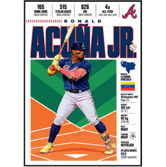 Ronald Acuña Jr. poster, Atlanta Braves baseball wall art print in a games room - 98types