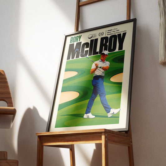 Rory McIlroy Poster poster print, view 2 – 98types