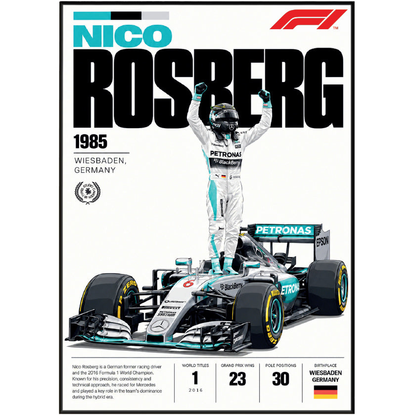 A poster-style graphic featuring Nico Rosberg in a white racing suit standing on a Petronas Formula 1 car, with large text reading 'NICO ROSBERG', '1985', 'WIESBADEN, GERMANY', and an F1 logo at the top.