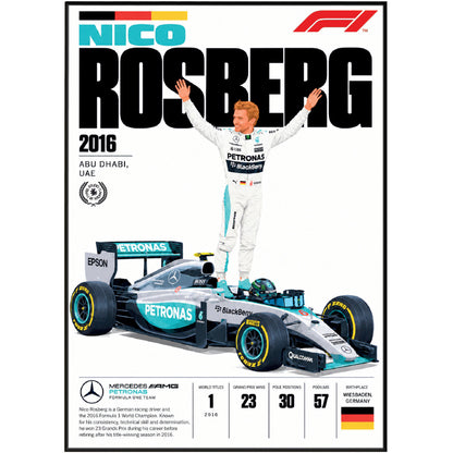 Nico Rosberg 2016 world champion Mercedes Formula 1 poster by 98types
