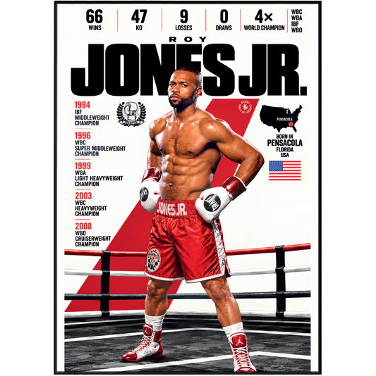 Roy Jones Jr. poster, American boxing wall art print in a bedroom - 98types