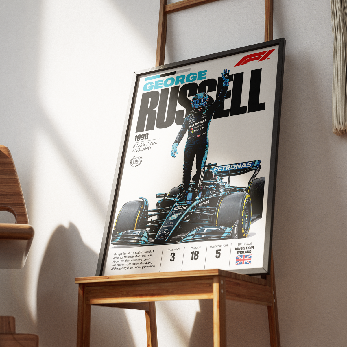 George Russell Mercedes Formula 1 driver poster – F1 wall art by 98types