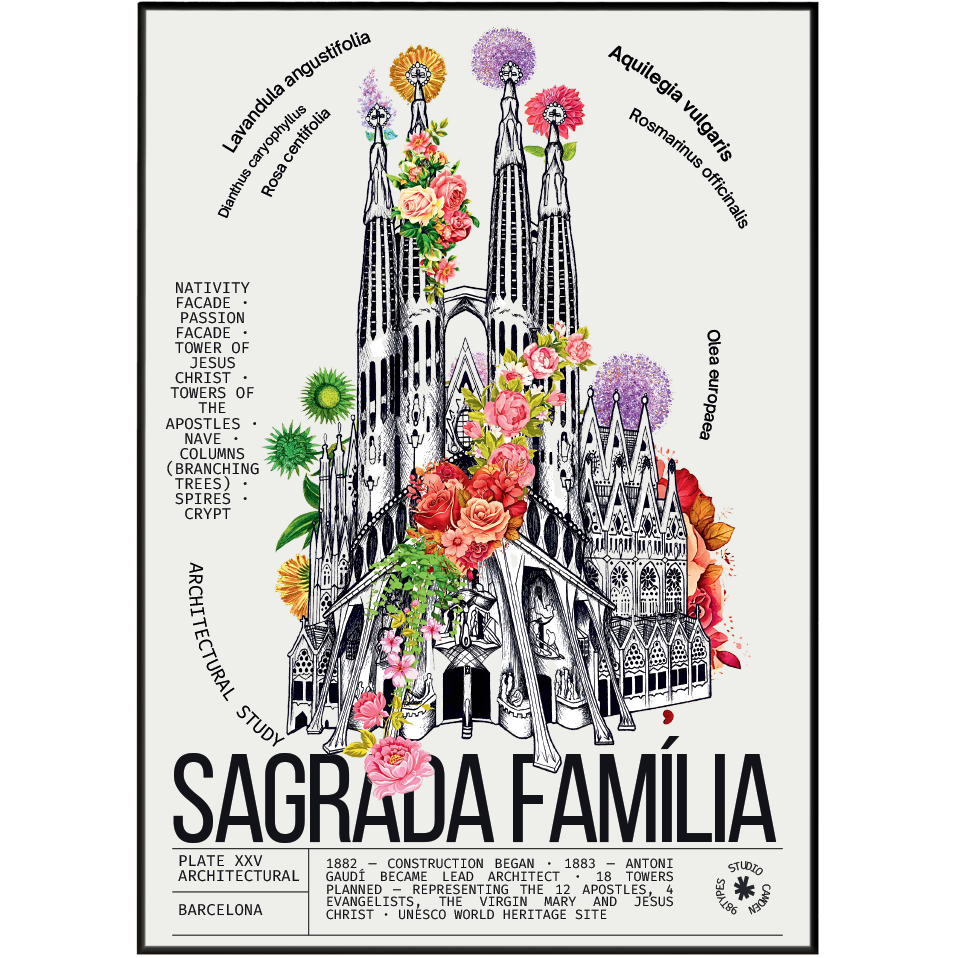 Sagrada Familia Barcelona vintage botanical archive print UK — Gaudi landmark wall art 260gsm printed in England Camden Market