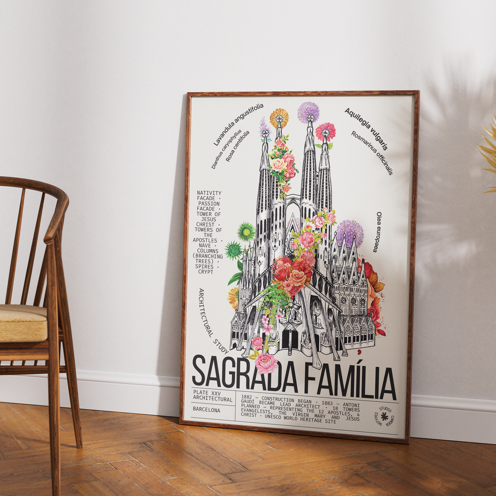 Sagrada Familia Barcelona vintage botanical archive print UK — Gaudi landmark wall art 260gsm printed in England Camden Market
