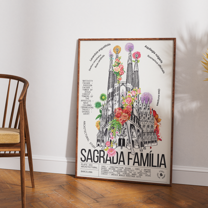 Sagrada Familia Barcelona vintage botanical archive print UK — Gaudi landmark wall art 260gsm printed in England Camden Market