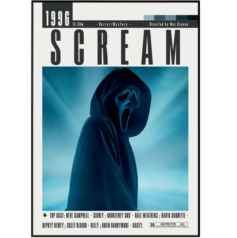 A comic book cover for Scream: 1996 1st Ed, featuring the iconic Ghostface figure in a dark hooded robe against a blue background, with the title 'SCREAM' in large black letters at the top.