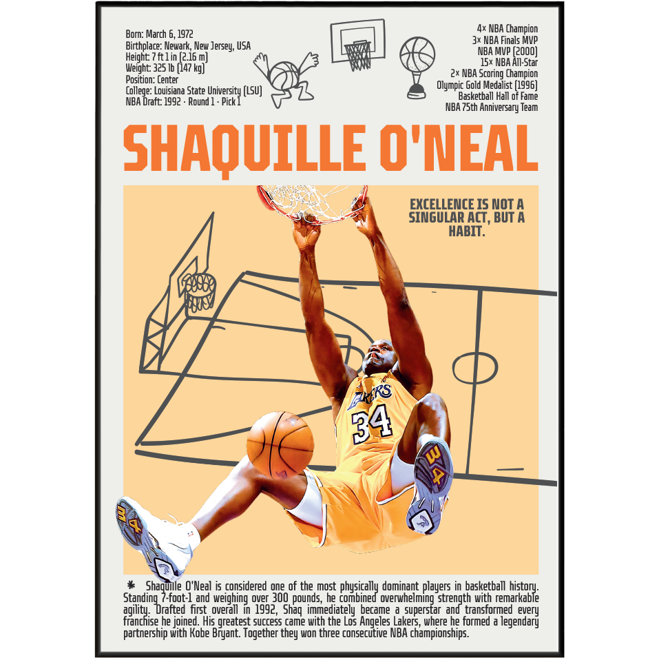 Shaquille O'Neal Diesel basketball poster — LA Lakers 4x champion most dominant center wall art print UK