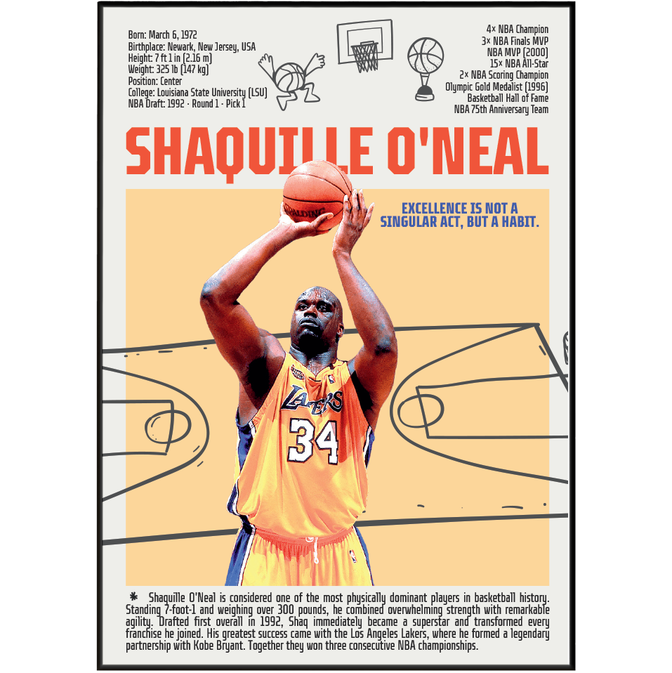 Shaquille O'Neal Diesel basketball poster — LA Lakers 4x champion most dominant center wall art print UK