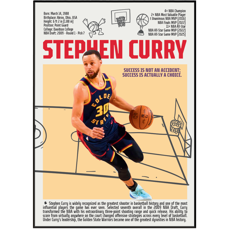 Stephen Curry Chef Curry basketball poster — Golden State Warriors greatest shooter 4x champion wall art print UK