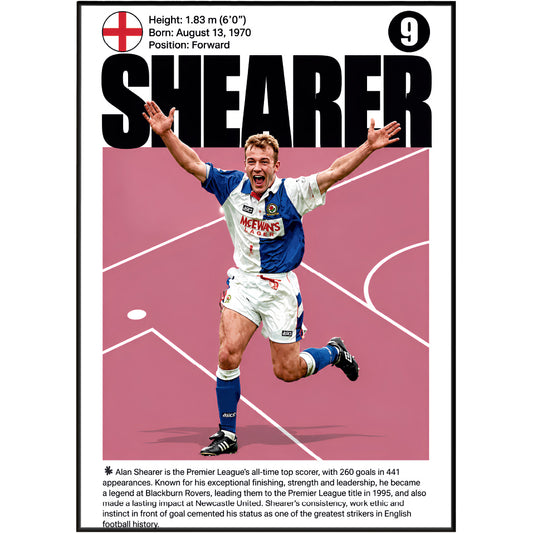A football player poster featuring Alan Shearer with a red and white England crest, his birth details, position, large number 9, and a black-bordered white background.