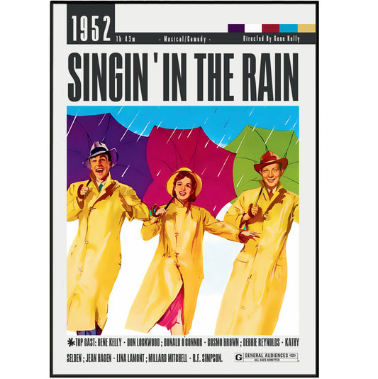Singin in the Rain 1952 Film Posters