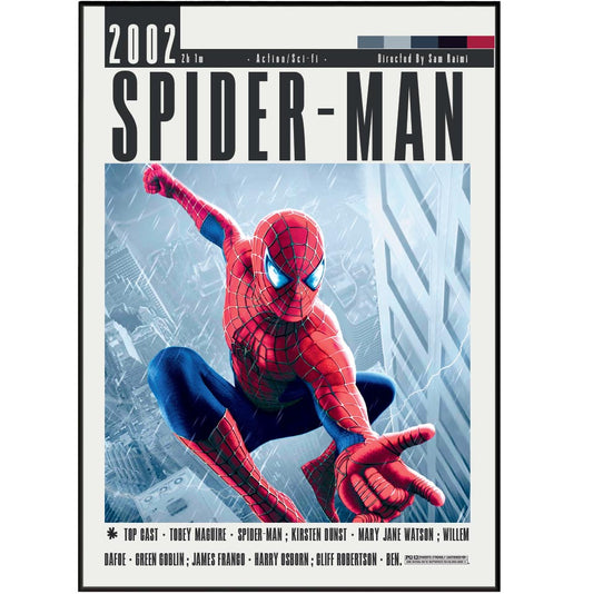 Spider-Man (2002) Movies Poster