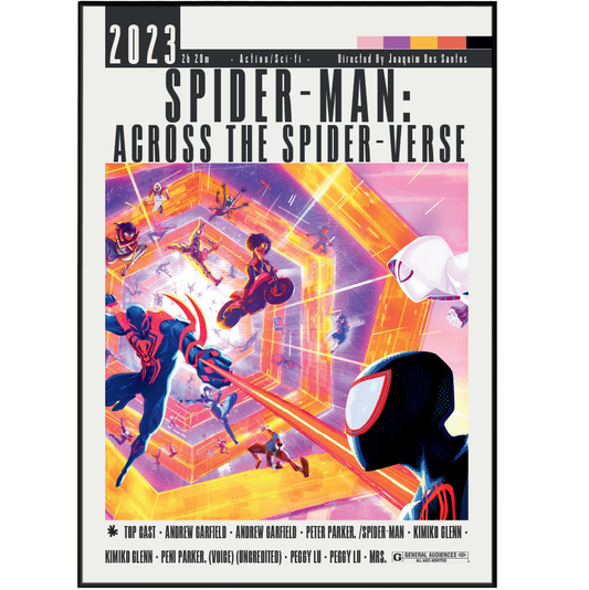 Spiderman Across the Spider-Verse (2023) Movies Poster