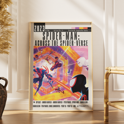 Spiderman Across the Spider-Verse (2023) Movies Poster