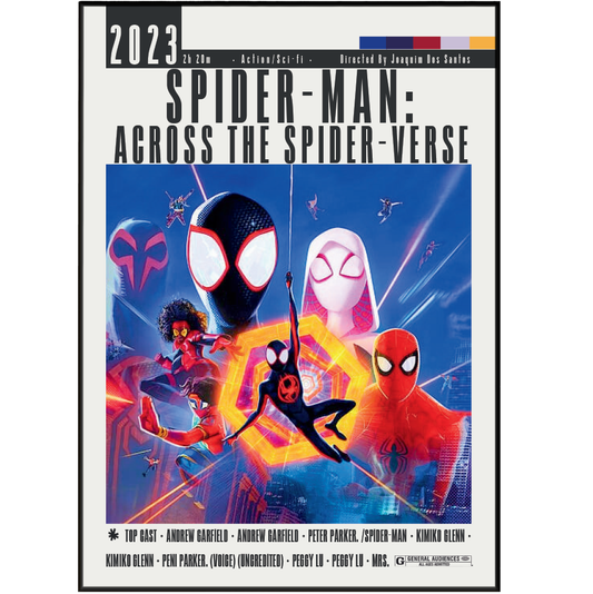 Spiderman Across the Spider-Verse (2023) Movies Poster