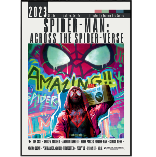 Spiderman Across the Spider-Verse (2023) Movies Posters