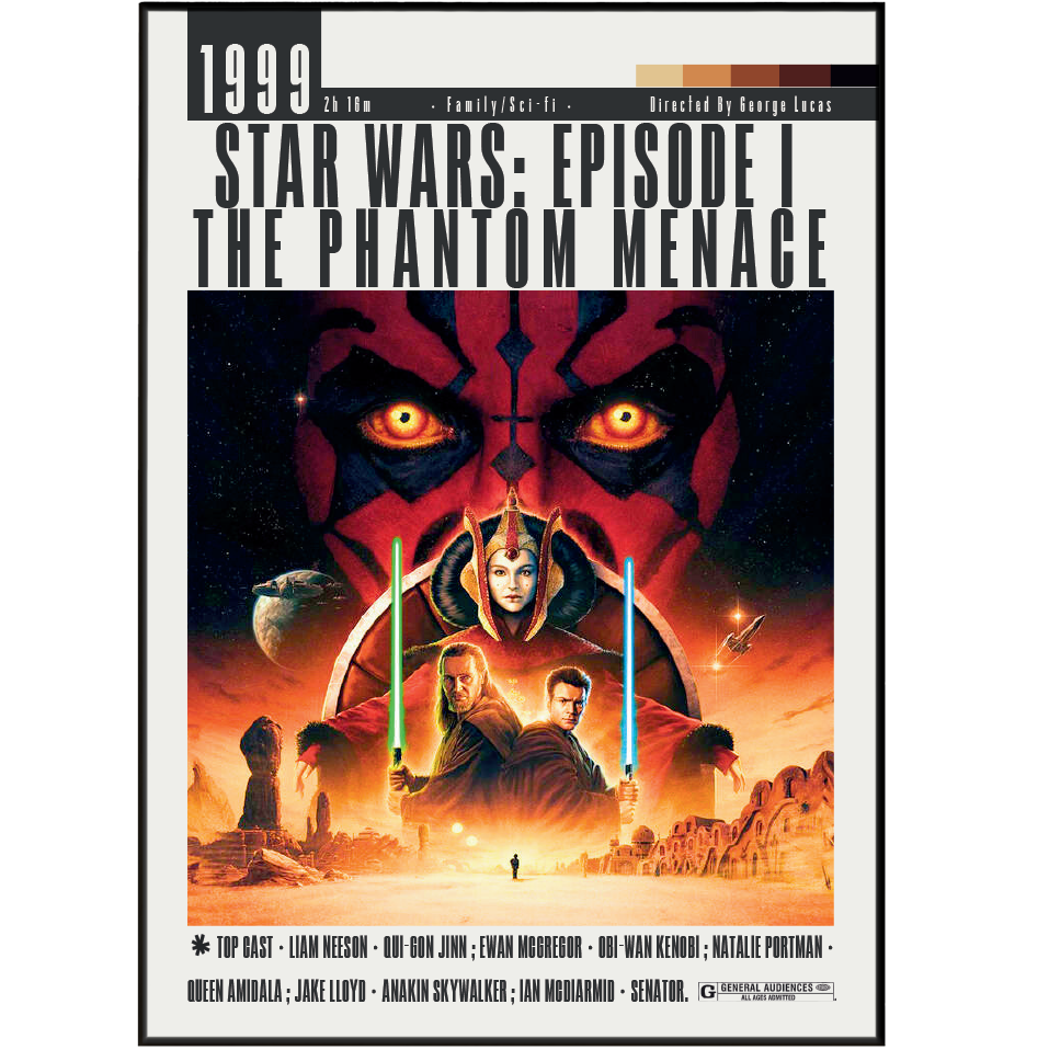 Star Wars: The Phantom Menace 1999 Movie Poster