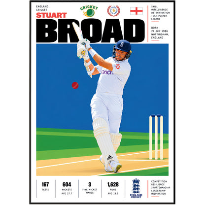 Stuart Broad cricket poster wall art print by 98types
