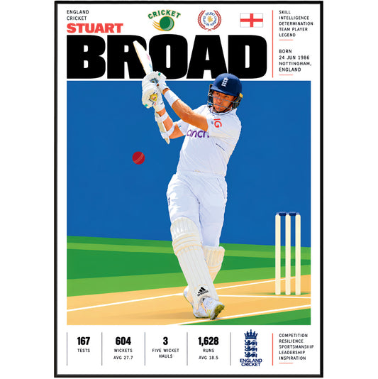 Stuart Broad cricket poster wall art print by 98types