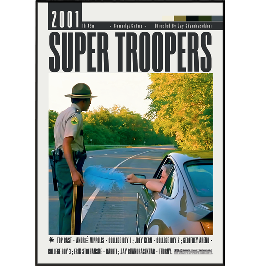 Super Troopers (2001) Movie Poster