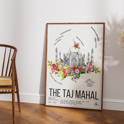 Taj Mahal vintage botanical archive print UK — Agra India landmark wall art 260gsm printed in England Camden Market
