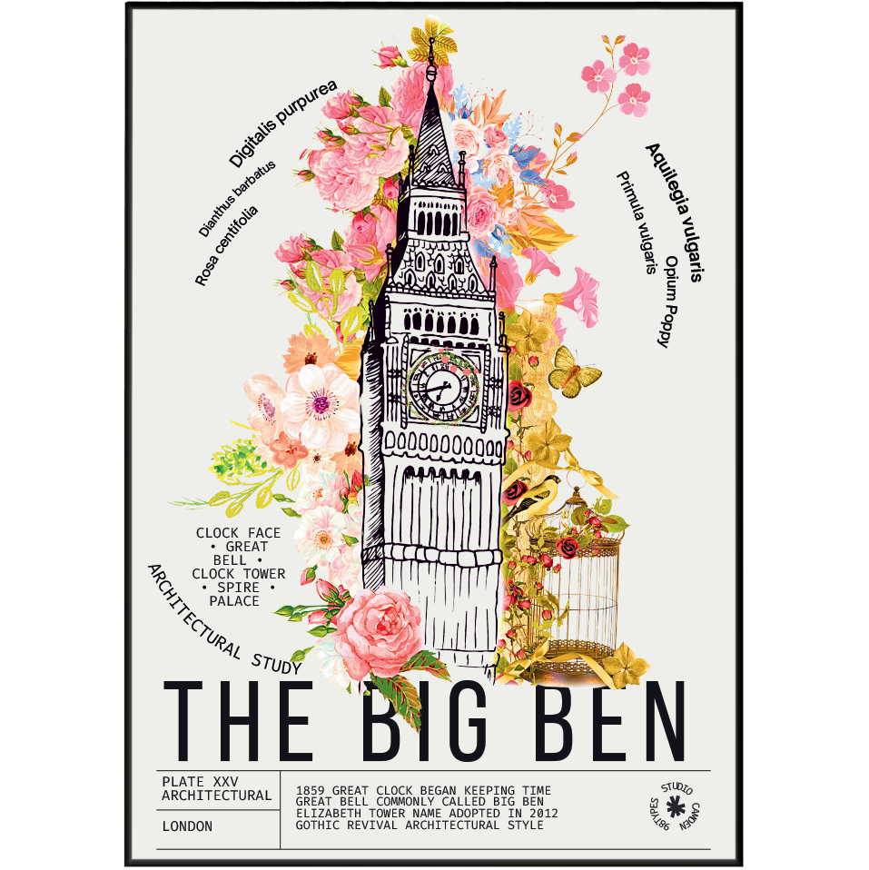 Big Ben Palace of Westminster vintage botanical archive print UK — London landmark wall art 260gsm printed in England Camden Market
