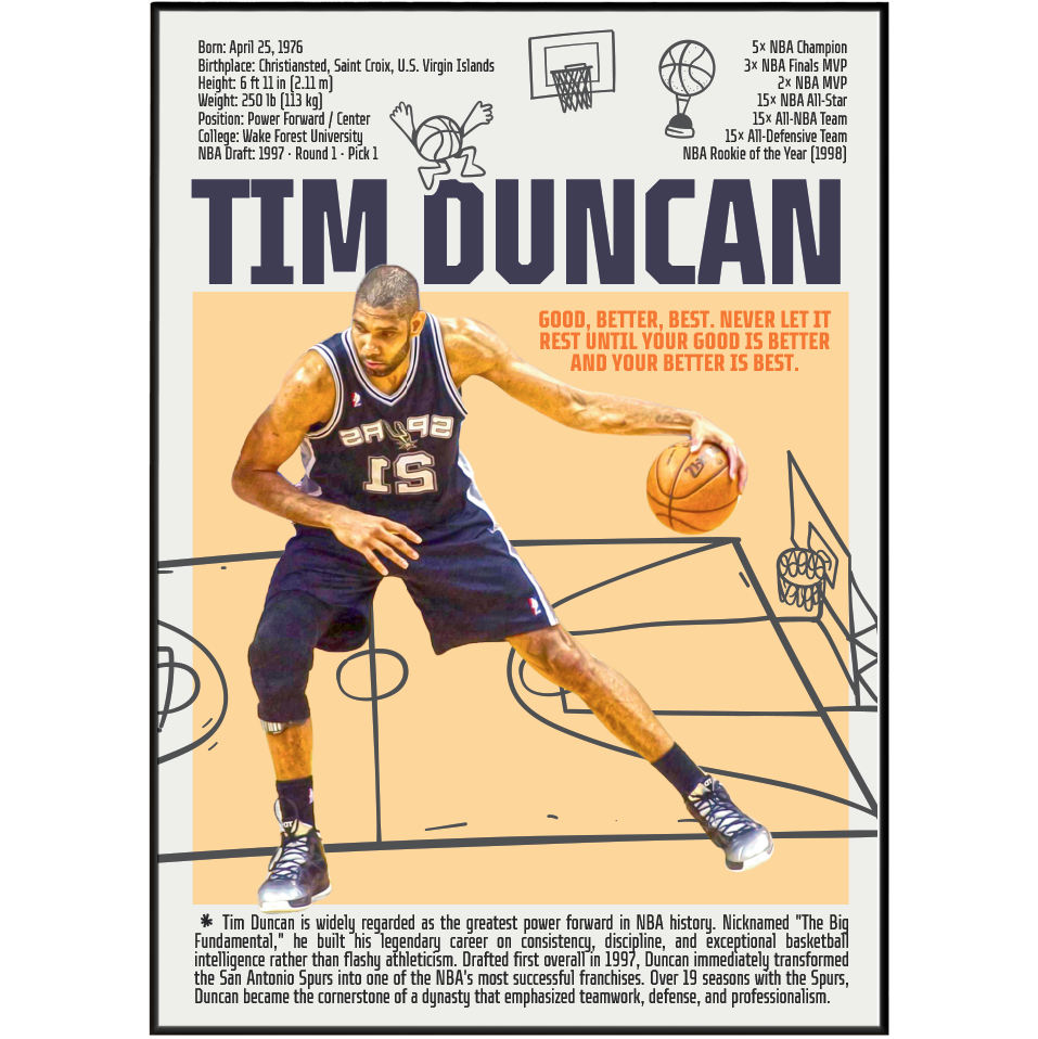 Tim Duncan Big Fundamental basketball poster — San Antonio Spurs 5x champion 2x MVP minimalist wall art print UK