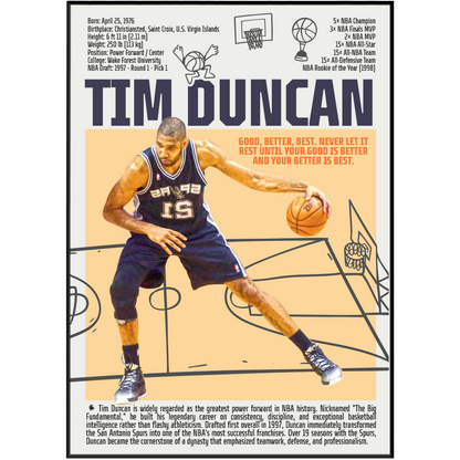 Tim Duncan Big Fundamental basketball poster — San Antonio Spurs 5x champion 2x MVP minimalist wall art print UK