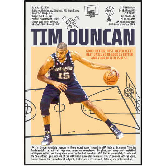 Tim Duncan Big Fundamental basketball poster — San Antonio Spurs 5x champion 2x MVP minimalist wall art print UK