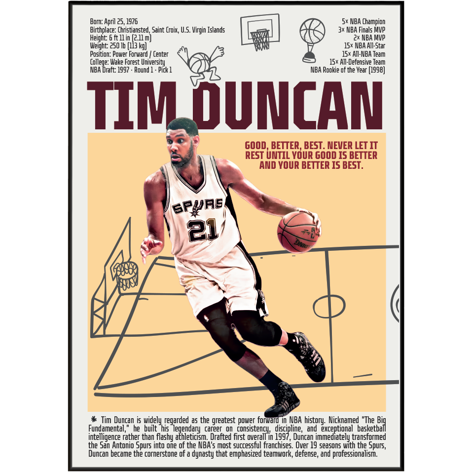 Tim Duncan Big Fundamental basketball poster — San Antonio Spurs 5x champion 2x MVP minimalist wall art print UK
