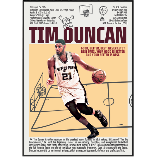 Tim Duncan Big Fundamental basketball poster — San Antonio Spurs 5x champion 2x MVP minimalist wall art print UK