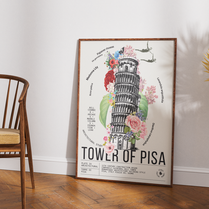 Leaning Tower of Pisa vintage botanical archive print UK — Torre di Pisa landmark wall art 260gsm printed in England Camden Market

