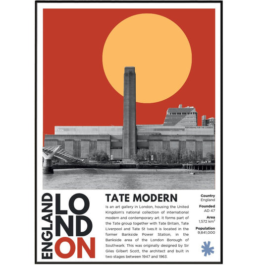 Tate Modern illustration poster — Herzog de Meuron Bankside Power Station South Bank Turbine Hall wall art print UK
