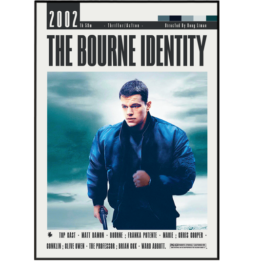 The Bourne Identity (2002) Movie Poster