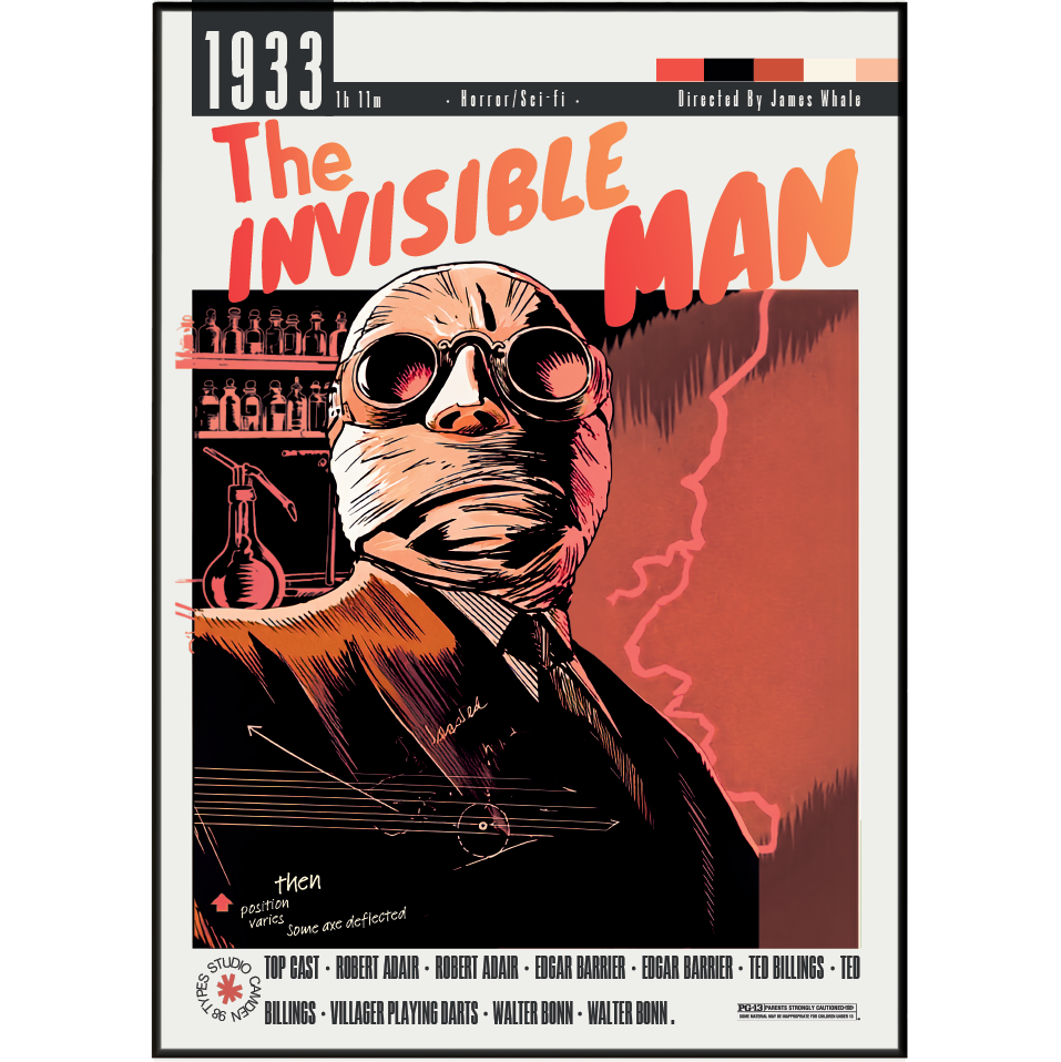 The Invisible Man (1933) Poster UK | Classic Horror