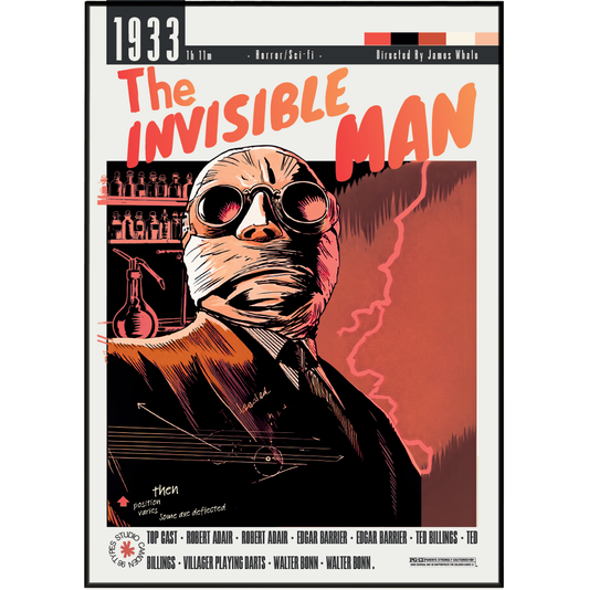 The Invisible Man (1933) Poster UK | Classic Horror