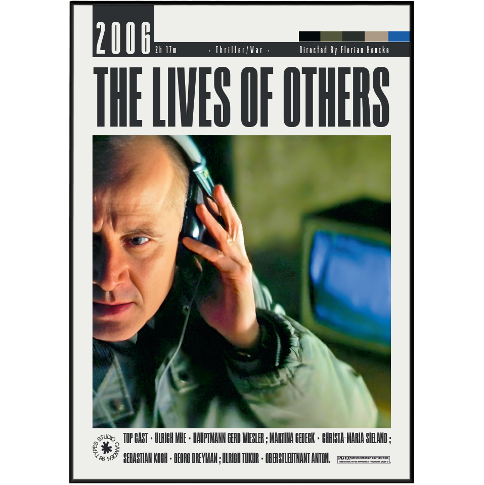 The Lives of Others 2006 movie poster featuring a close-up of a man on a phone, with the title in bold black text on a white background.
