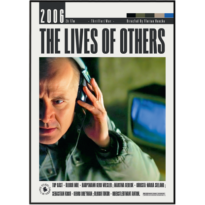 The Lives of Others 2006 movie poster featuring a close-up of a man on a phone, with the title in bold black text on a white background.