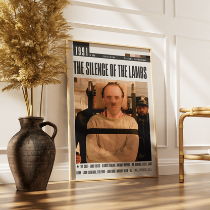 The Silence of the Lambs (1991) Movie Poster
