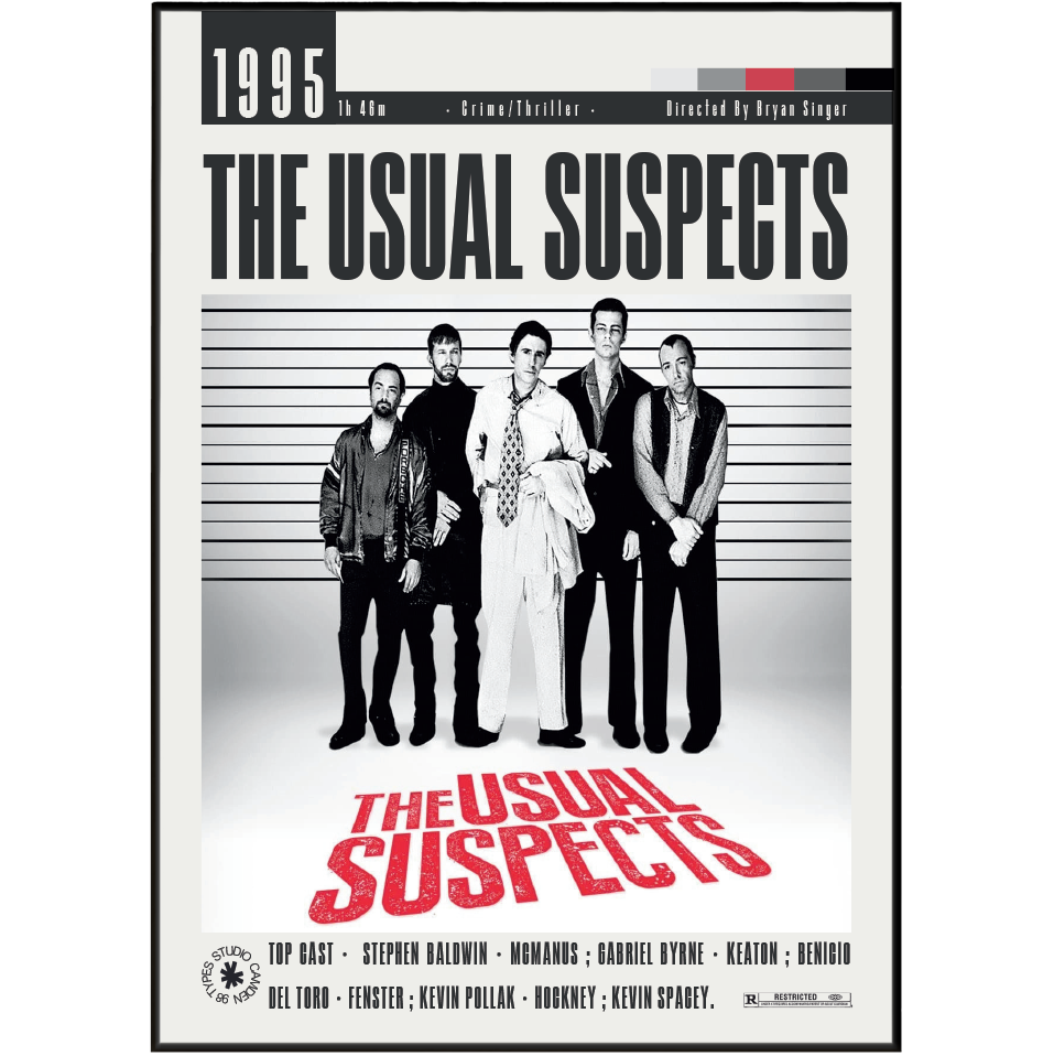 Theatrical movie poster for the 1995 film 'The Usual Suspects' featuring five cast members standing in front of a police lineup background, with the title in large black text and red at the bottom.